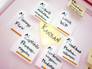 Kanban