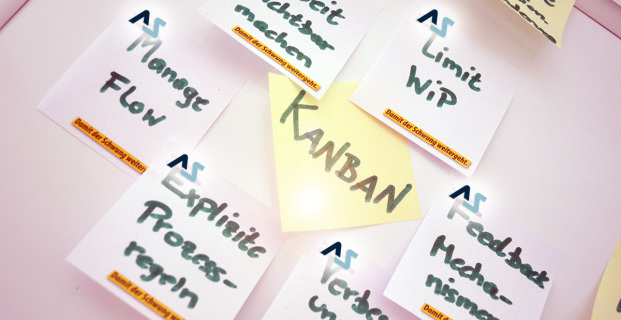Kanban Training / Seminar “Kanban in a Nutshell”