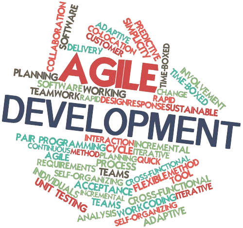 Agile Gedächtnishilfe in 5-4-3-2-1